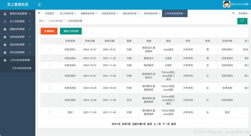 走进信息管理系统的变革时代